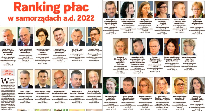 W rankingu uwzględniliśmy również wynagrodzenie Artura Bobruka