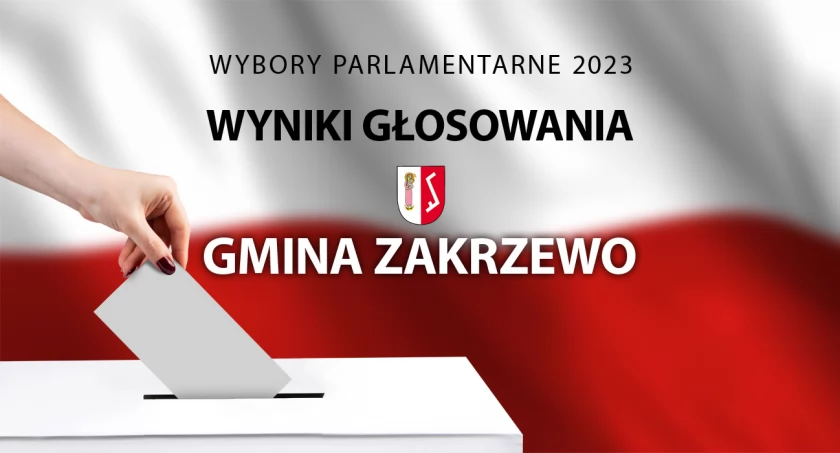 Zdjęcie Redakcja portalu zlotowskie.pl - fotografia
