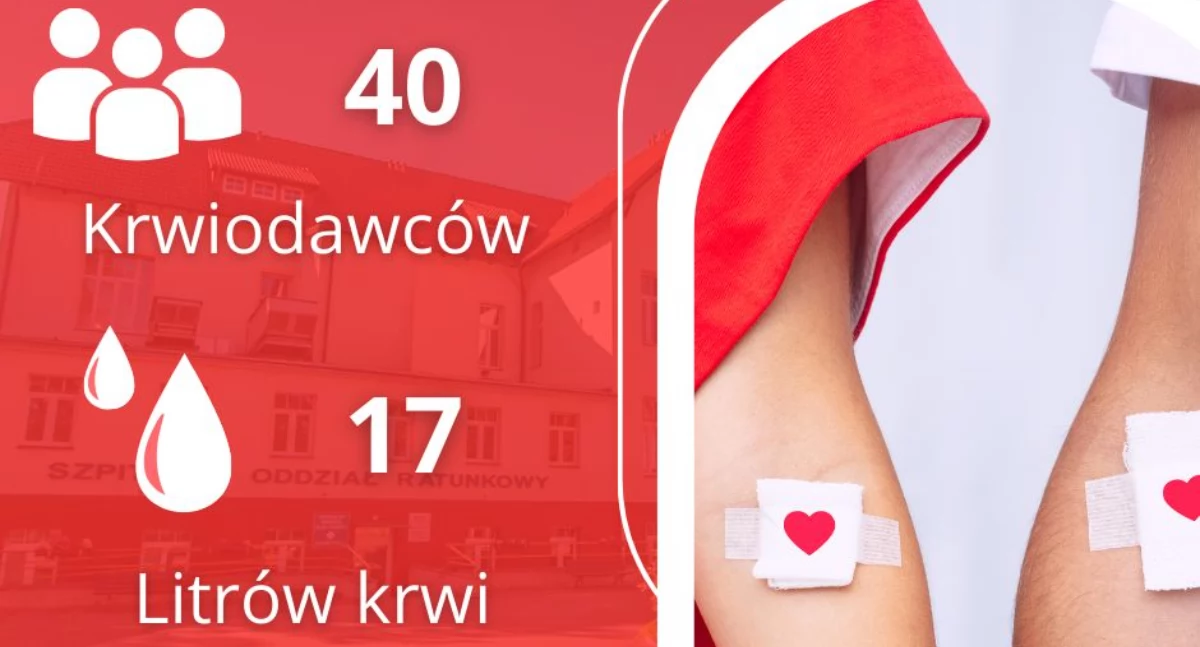 Zdrowie Uroda Szpital, Złotów ponownie pokazał wielkie serce - zdjęcie, fotografia