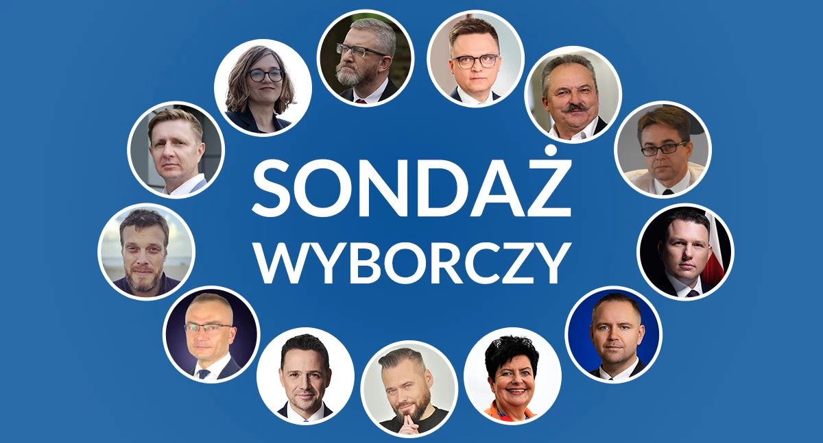 Wybory, Zagłosuj swojego prezydenta Sondaż wyborczy portalu zlotowskie - zdjęcie, fotografia