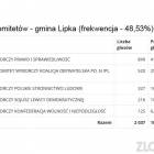 Fotka nr 4 z 10