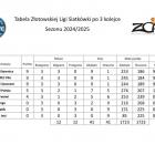 Fotka nr 1 z 2