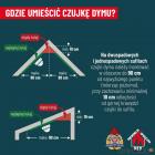 Fotka nr 3 z 19