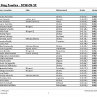 zdjęcie nr 15