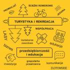 zdjęcie nr 10