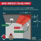 Fotka nr 1 z 19