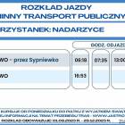 zdjęcie nr 8