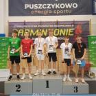 zdjęcie nr 12