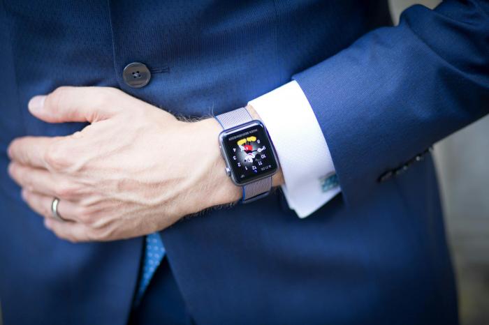 IWatches